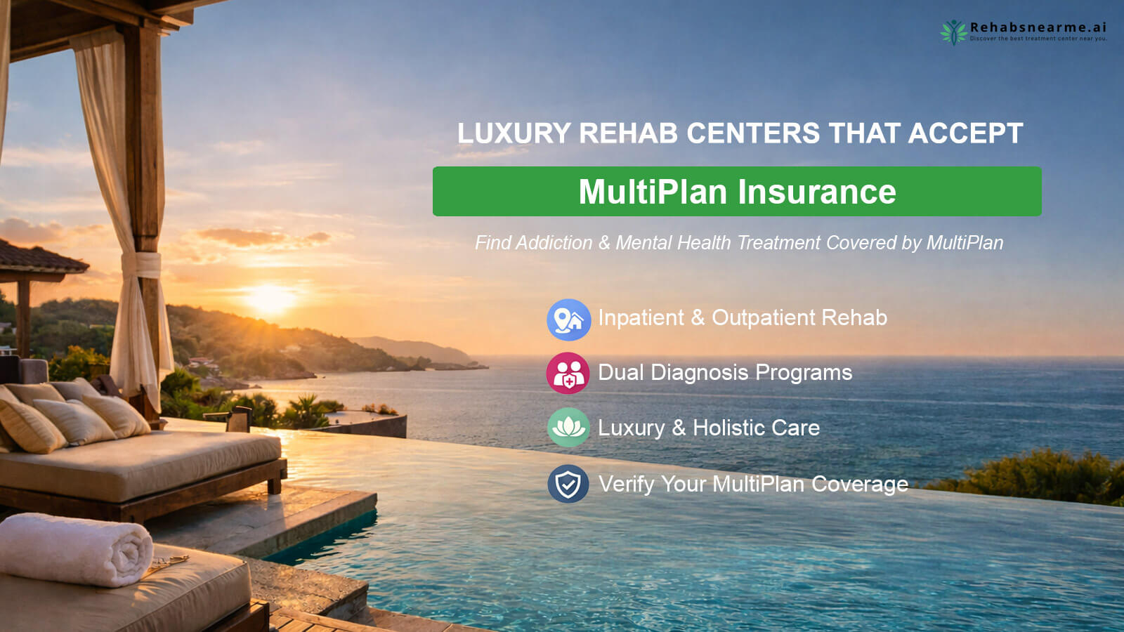 MultiPlan Coverage